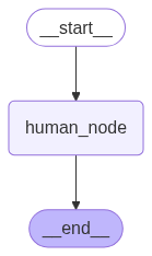 graph3