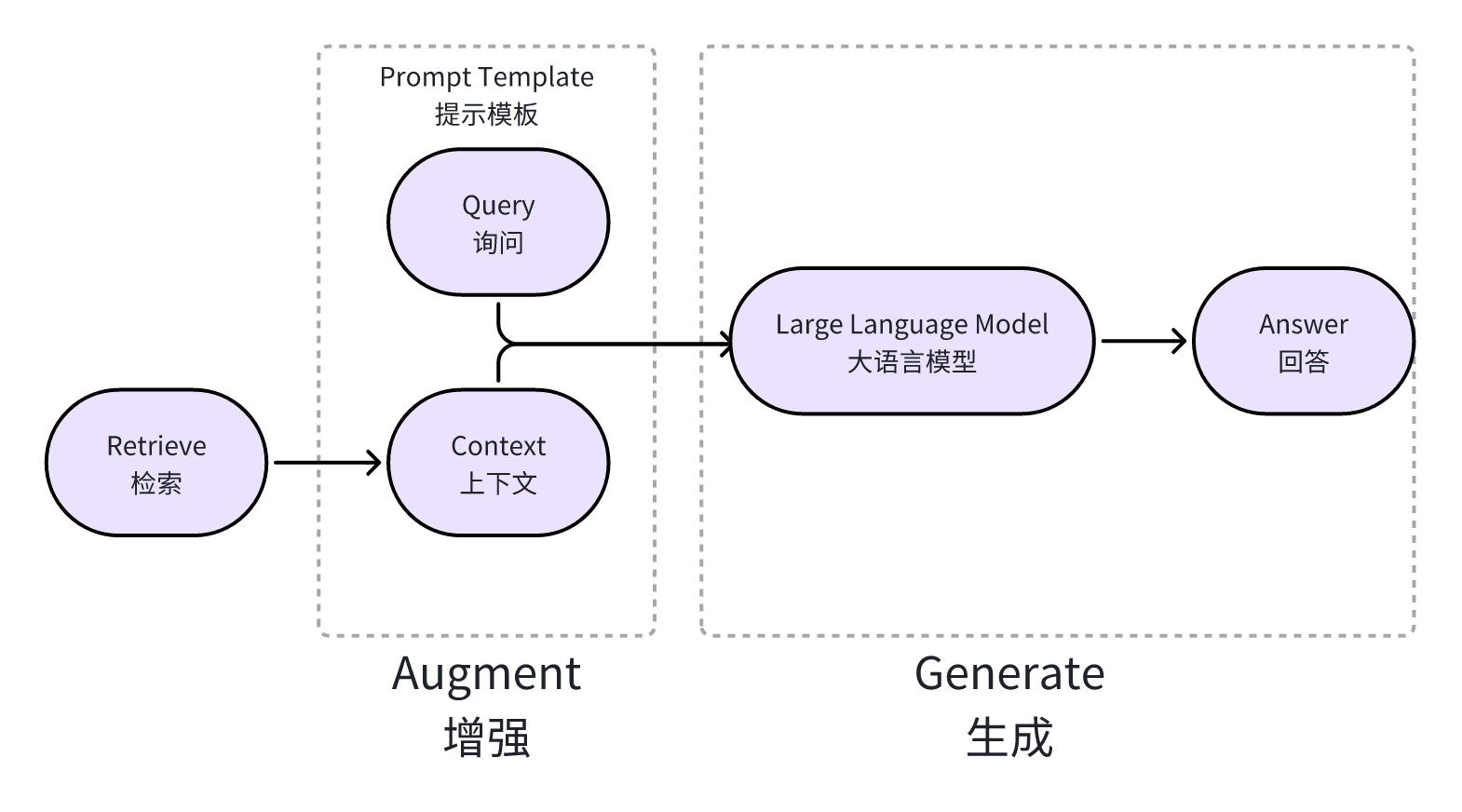 示例图片